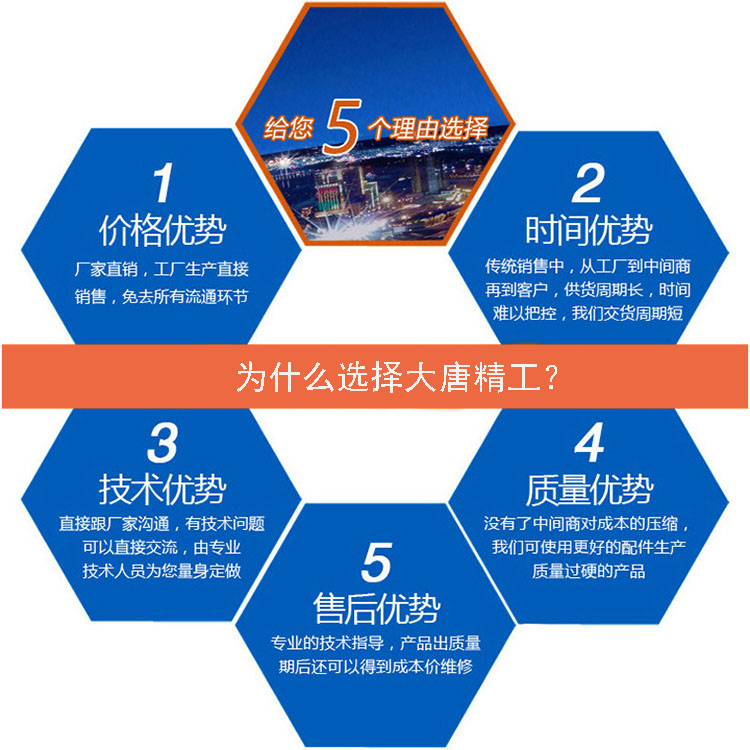 大唐DT-125叉車實(shí)心輪胎壓胎機(jī) 200噸輪胎拆裝壓力機(jī)的技術(shù)突破與創(chuàng)新開發(fā)